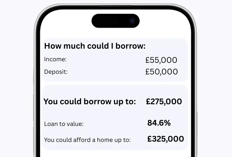 mortgage calculator